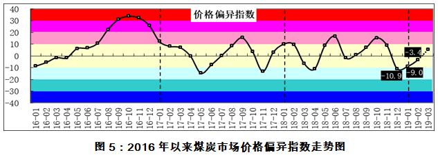 emc易倍·(中国大陆)官方网站