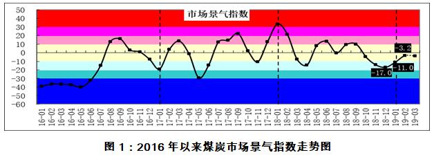 emc易倍·(中国大陆)官方网站