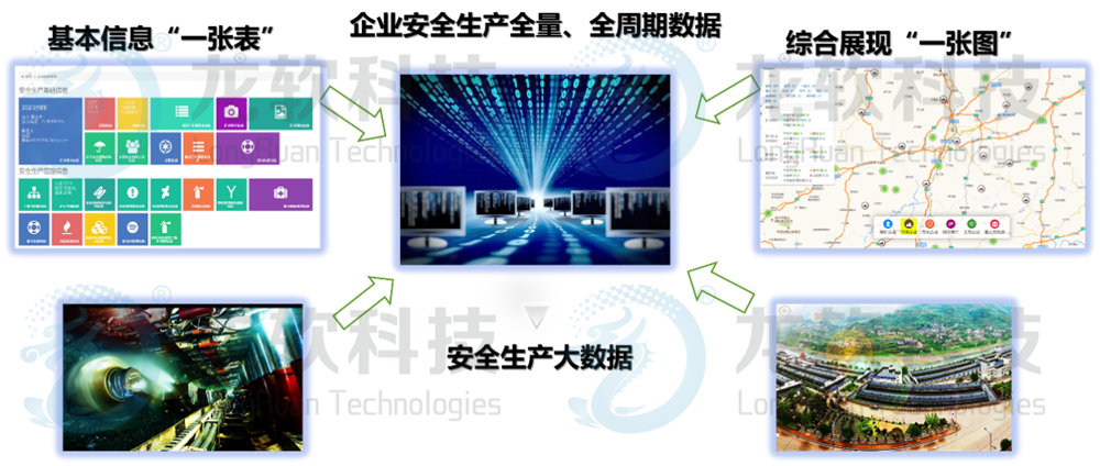 6376298465115865438804968 emc易倍·(中国大陆)官方网站