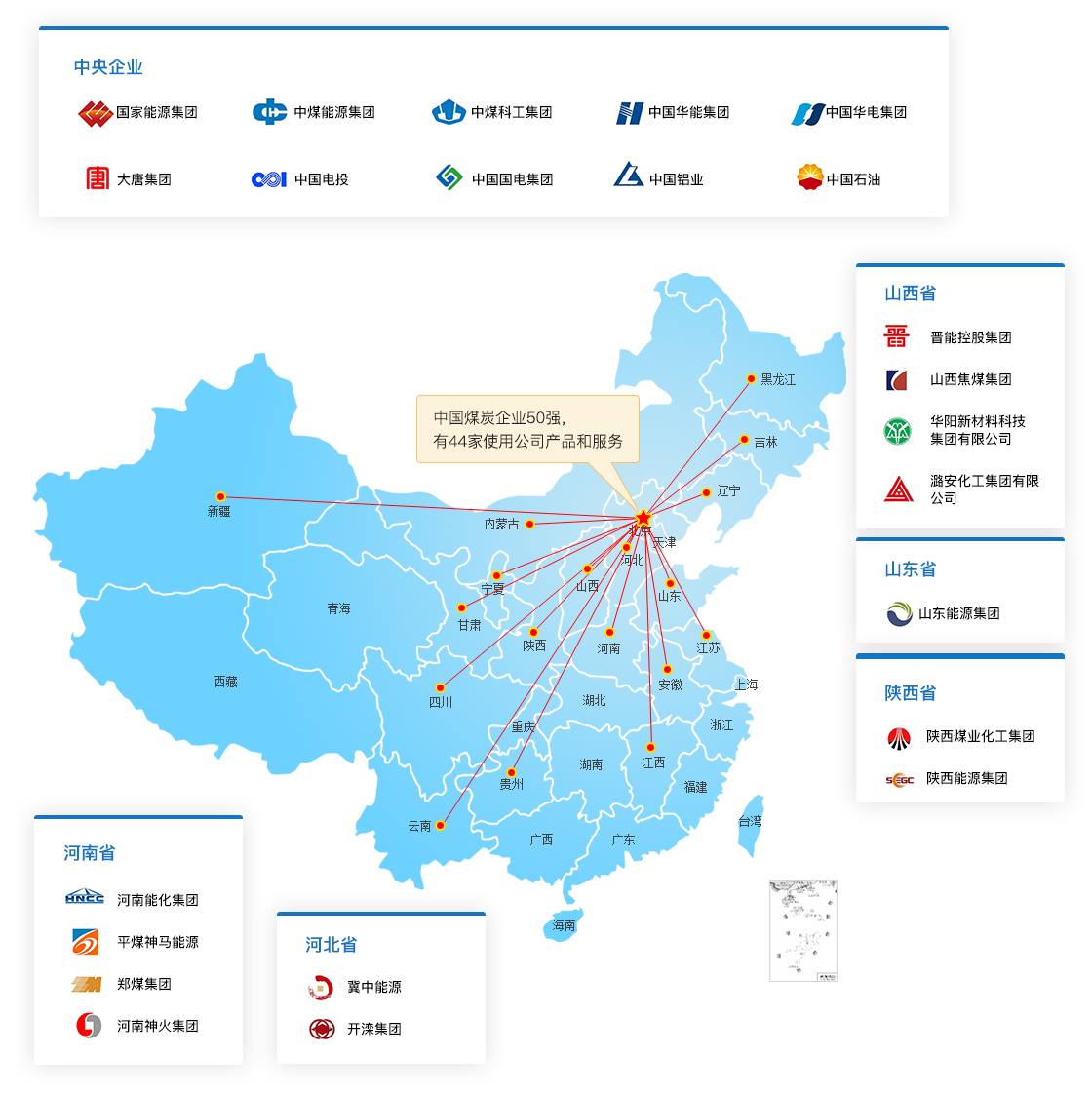 emc易倍·(中国大陆)官方网站