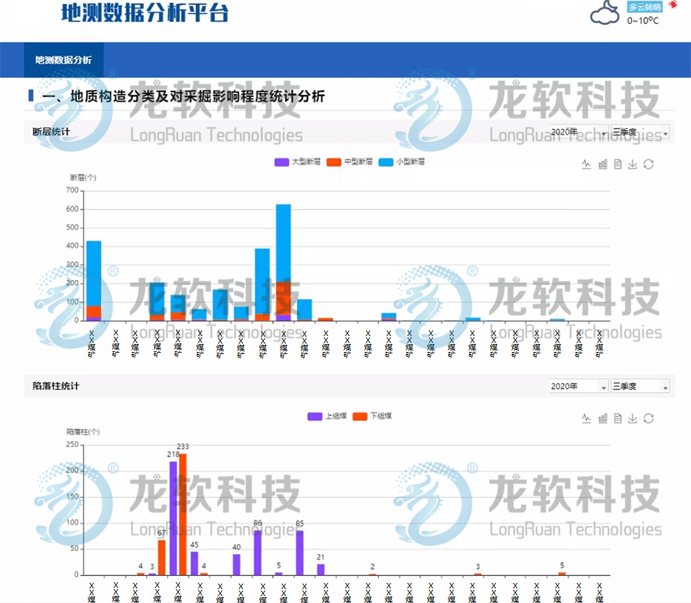 emc易倍·(中国大陆)官方网站
