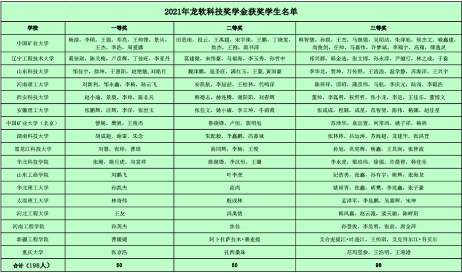 emc易倍·(中国大陆)官方网站