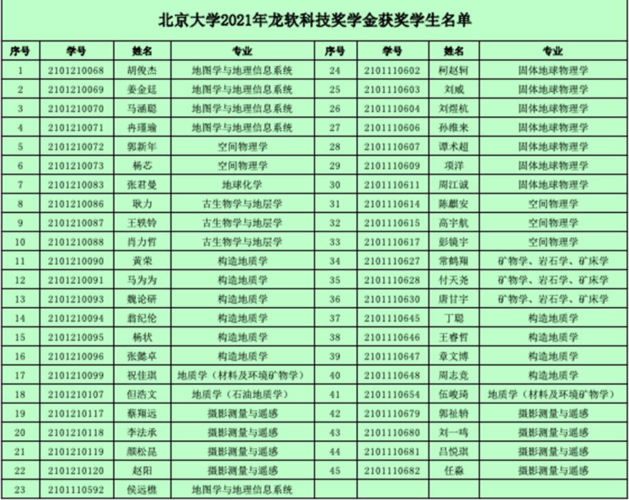 emc易倍·(中国大陆)官方网站