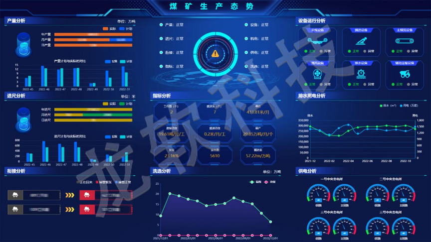 emc易倍·(中国大陆)官方网站