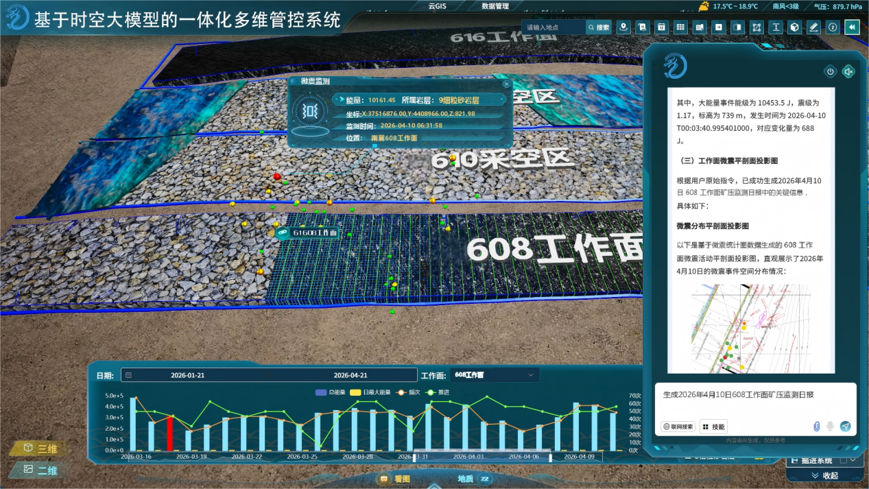 6391845415946667907045488